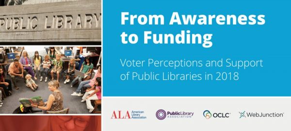 From Awareness to Funding, Voter Perceptions of Public Libraries